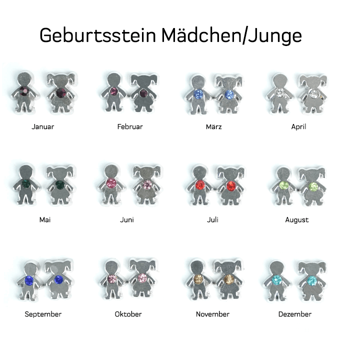 Geburtssteine Junge Madchen